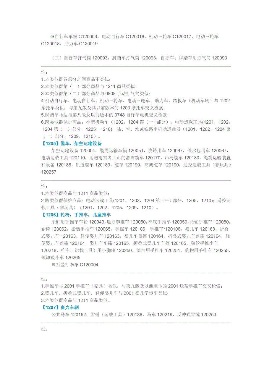 2015商品分类表第12类.doc_第3页