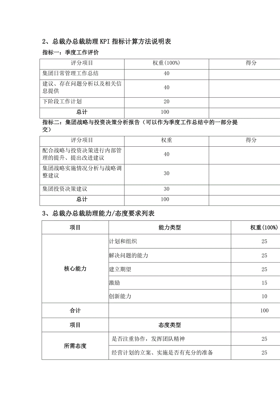 【行政管理】总裁办绩效考核指标_第2页