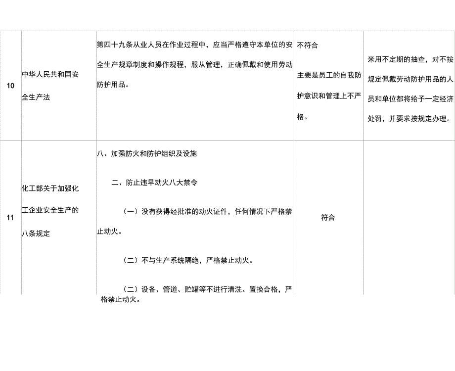 法律法规符合性评价报告_第5页