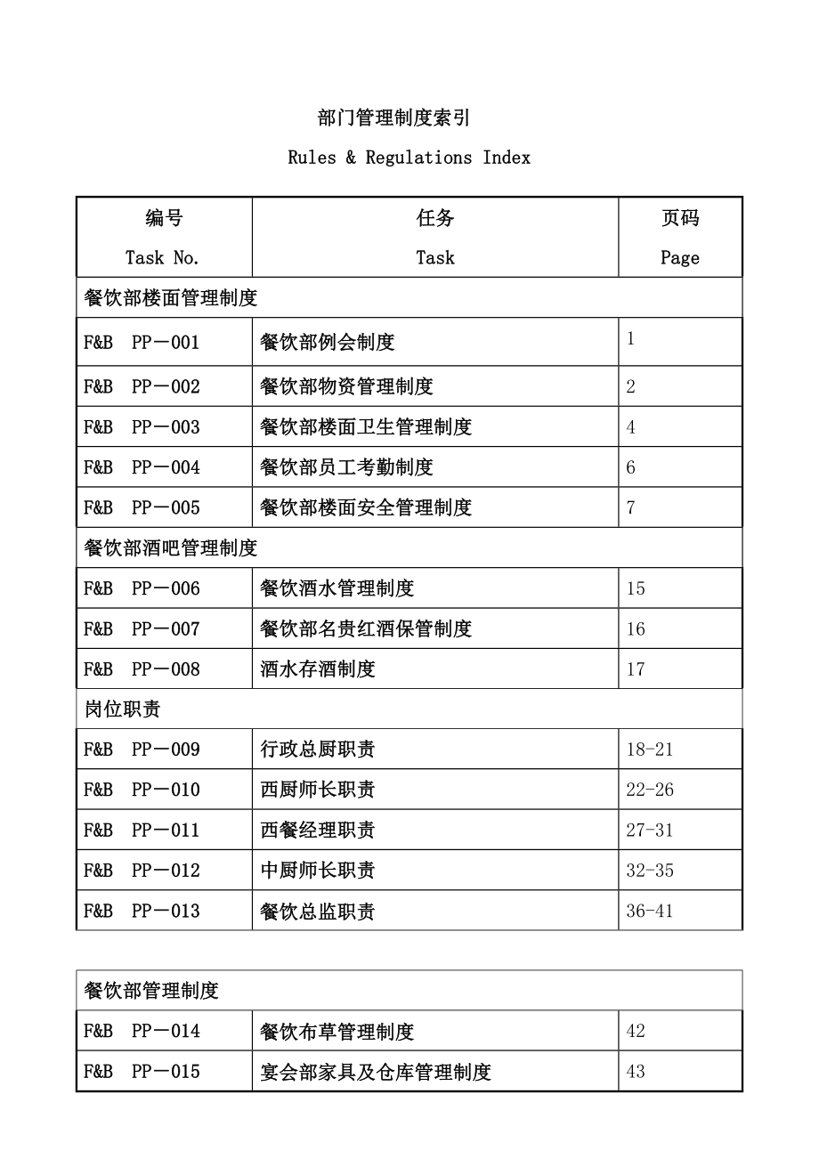 餐饮部上墙制度最新版_第1页