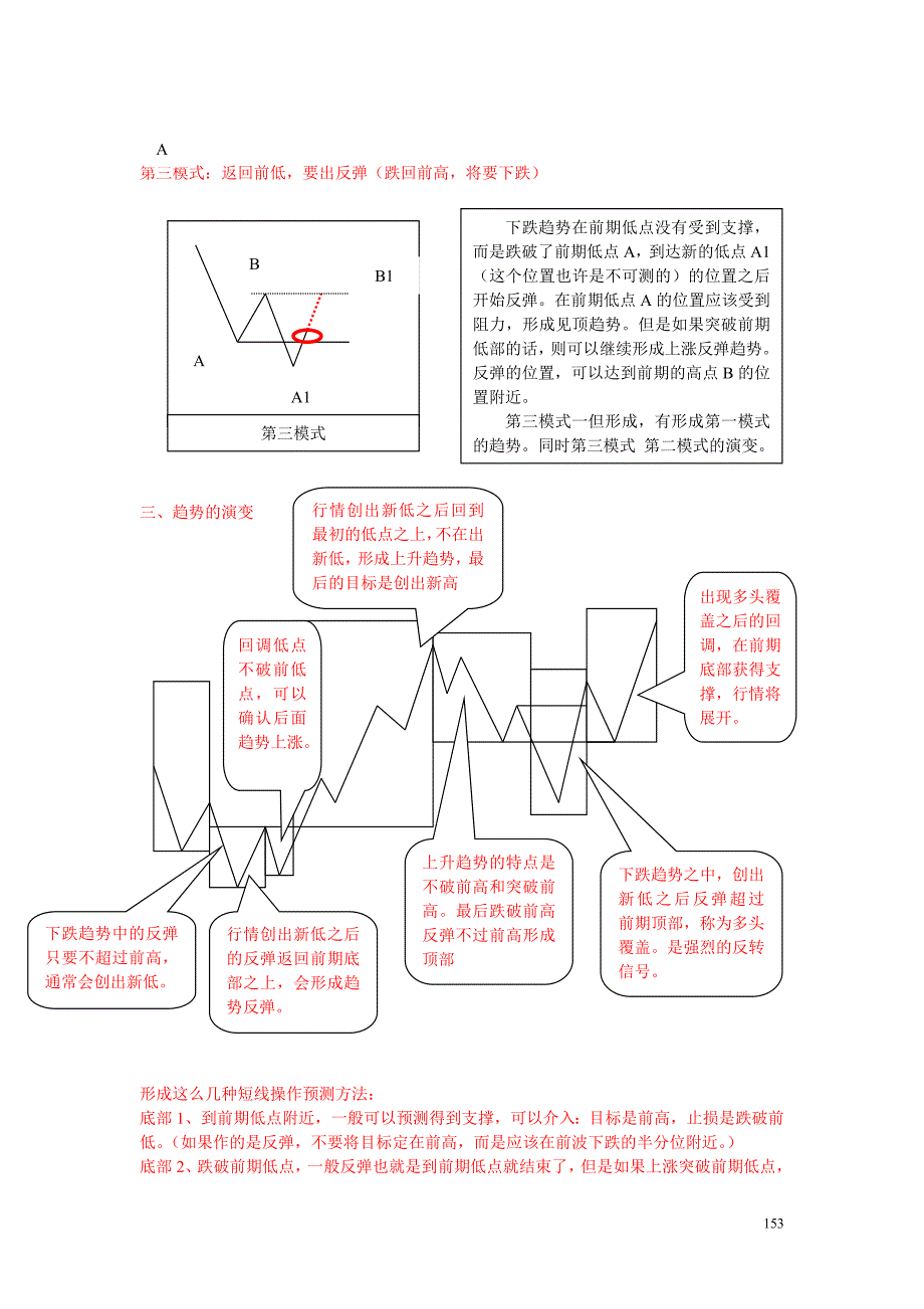 《操盘手训练》金股趋势图技术.doc_第3页