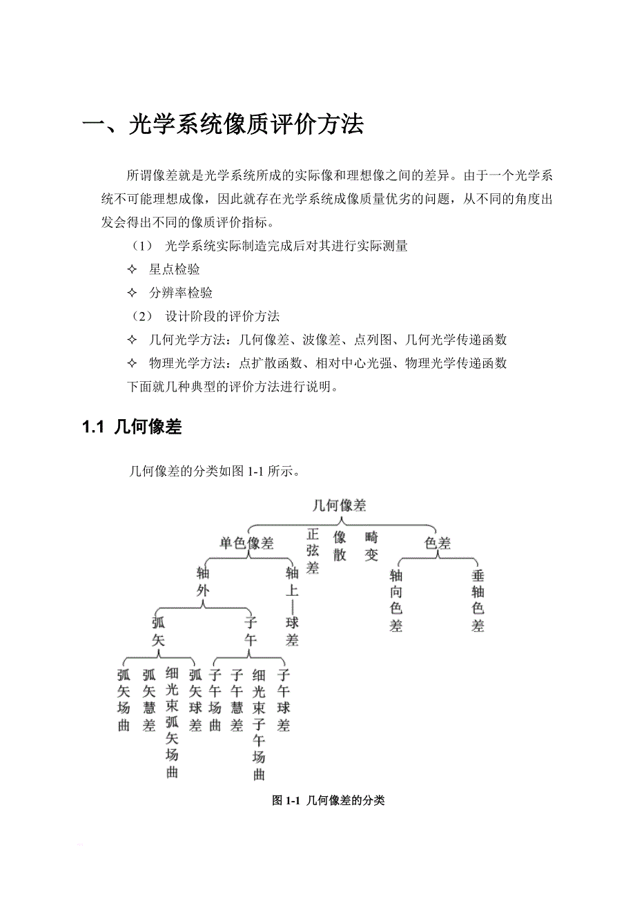 光学设计作业答案.doc_第3页