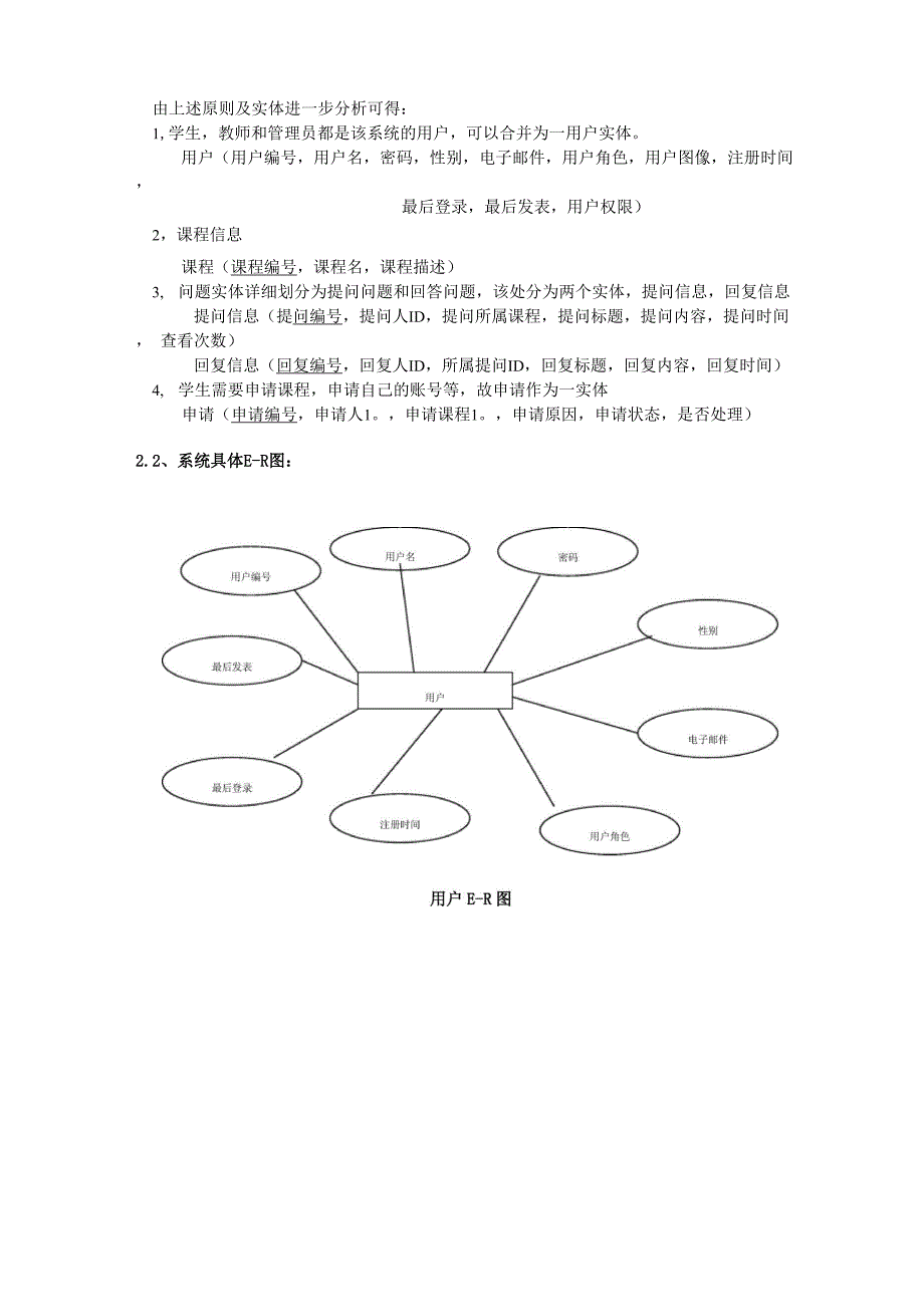 数据库设计实验报告_第3页