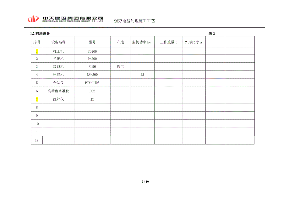 强夯地基处理施工工艺.doc_第2页