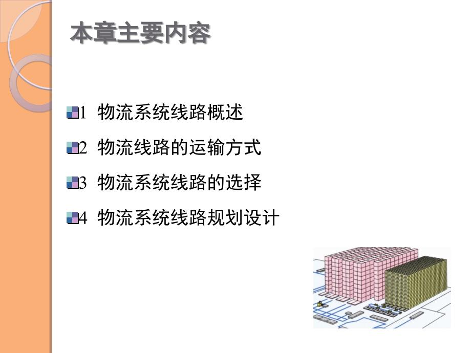 物流系统线路设计与规划物流运输规划PPT课件_第2页