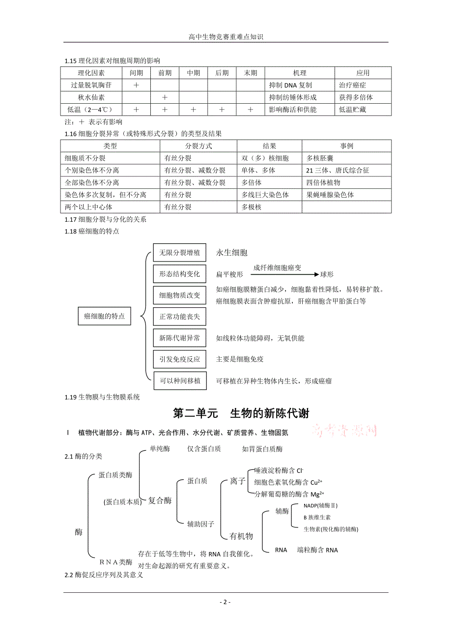 高中生物竞赛知识总结.doc_第2页