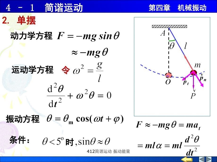 412简谐运动振动能量课件_第5页