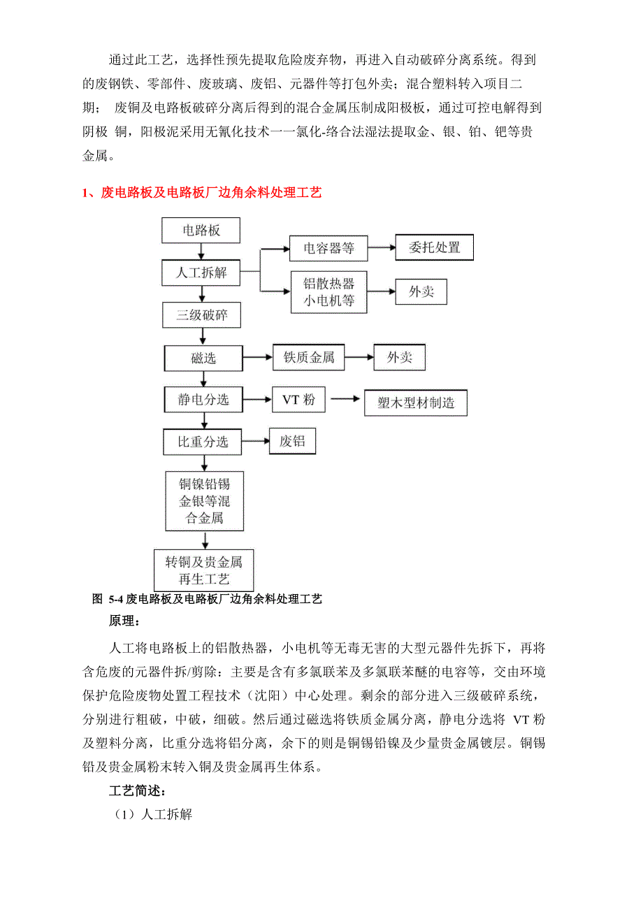 格林美电废处理技术_第4页