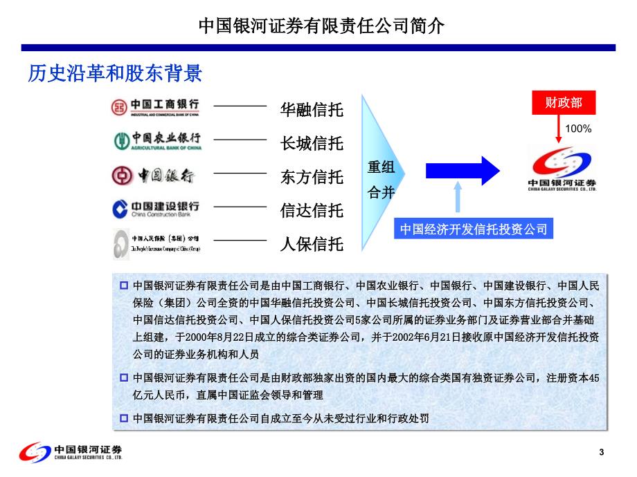 中国银河证券公司介绍.ppt_第3页