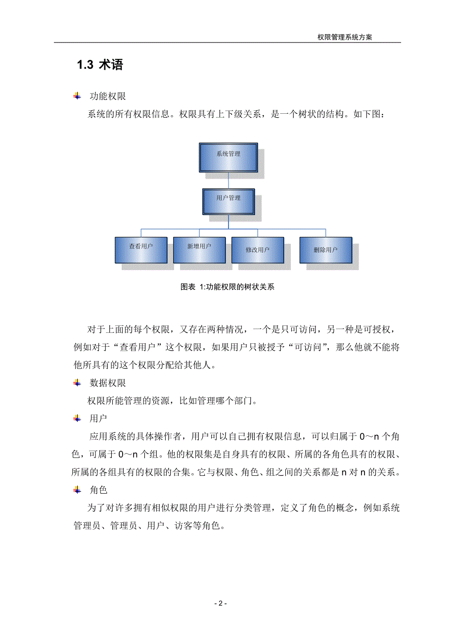 BBCA统一权限管理系统设计方案_第3页