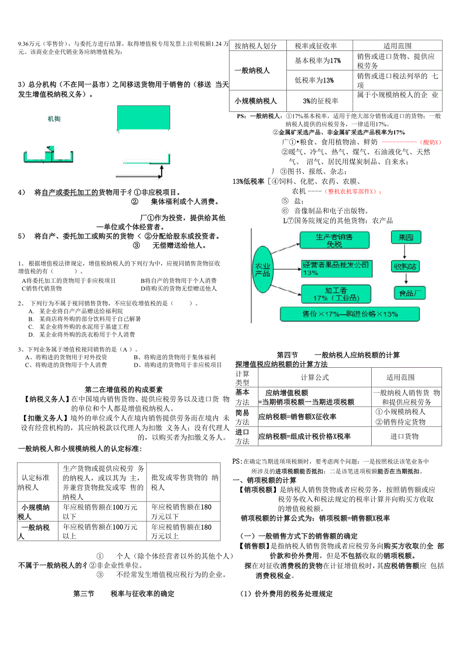 文档：增值税的知识点总结_第2页