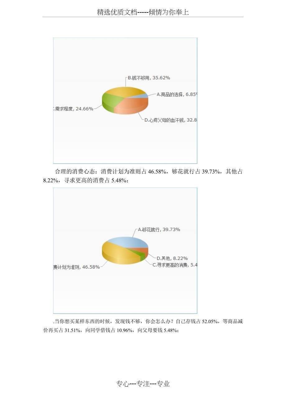 在校女大学生的消费行为的调查报告_第5页