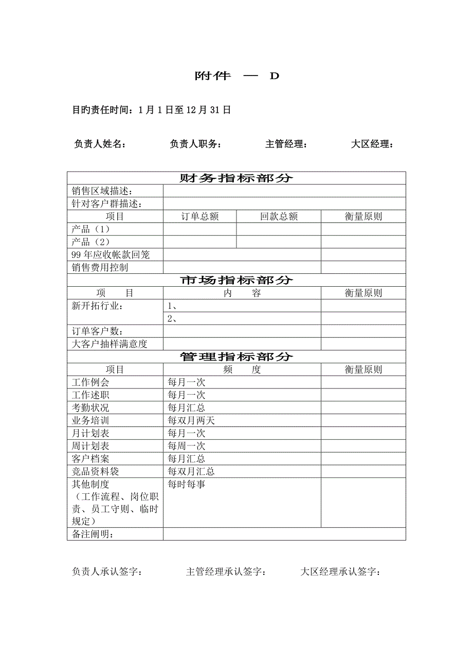 打造狼性团队讲义下_第4页