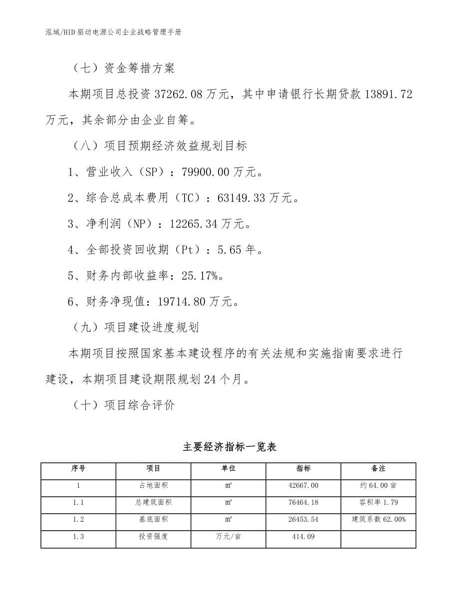 HID驱动电源公司企业战略管理手册（范文）_第5页