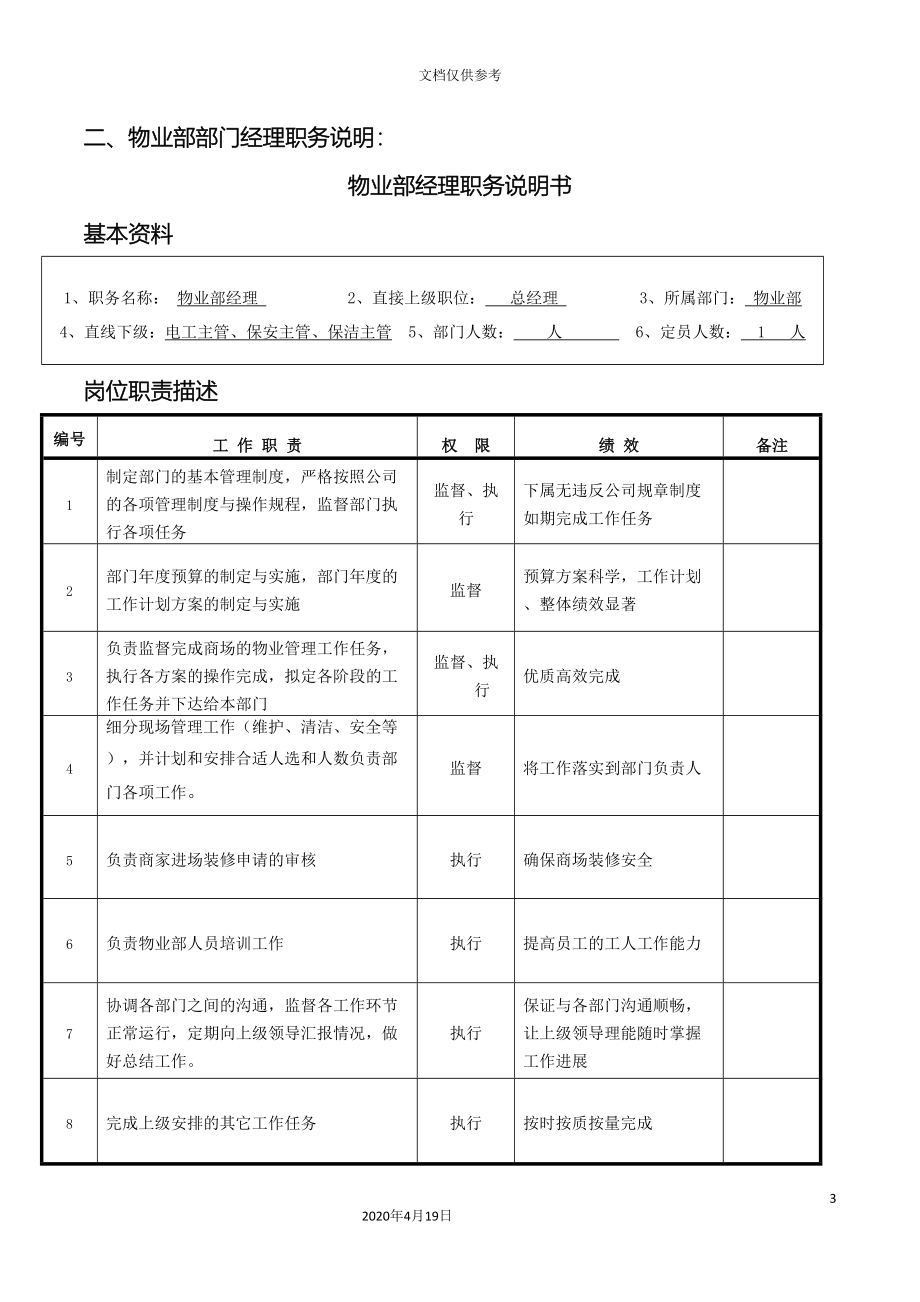 大型商场物业管理制度(DOC 76页)_第3页