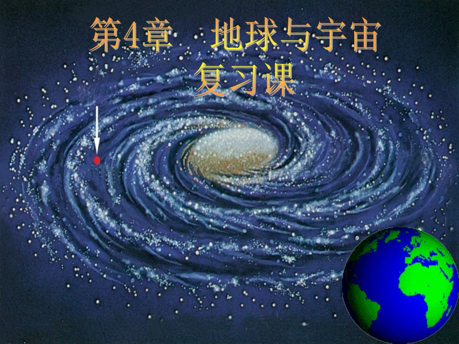 第四章地球与宇宙复习加习题课_第1页