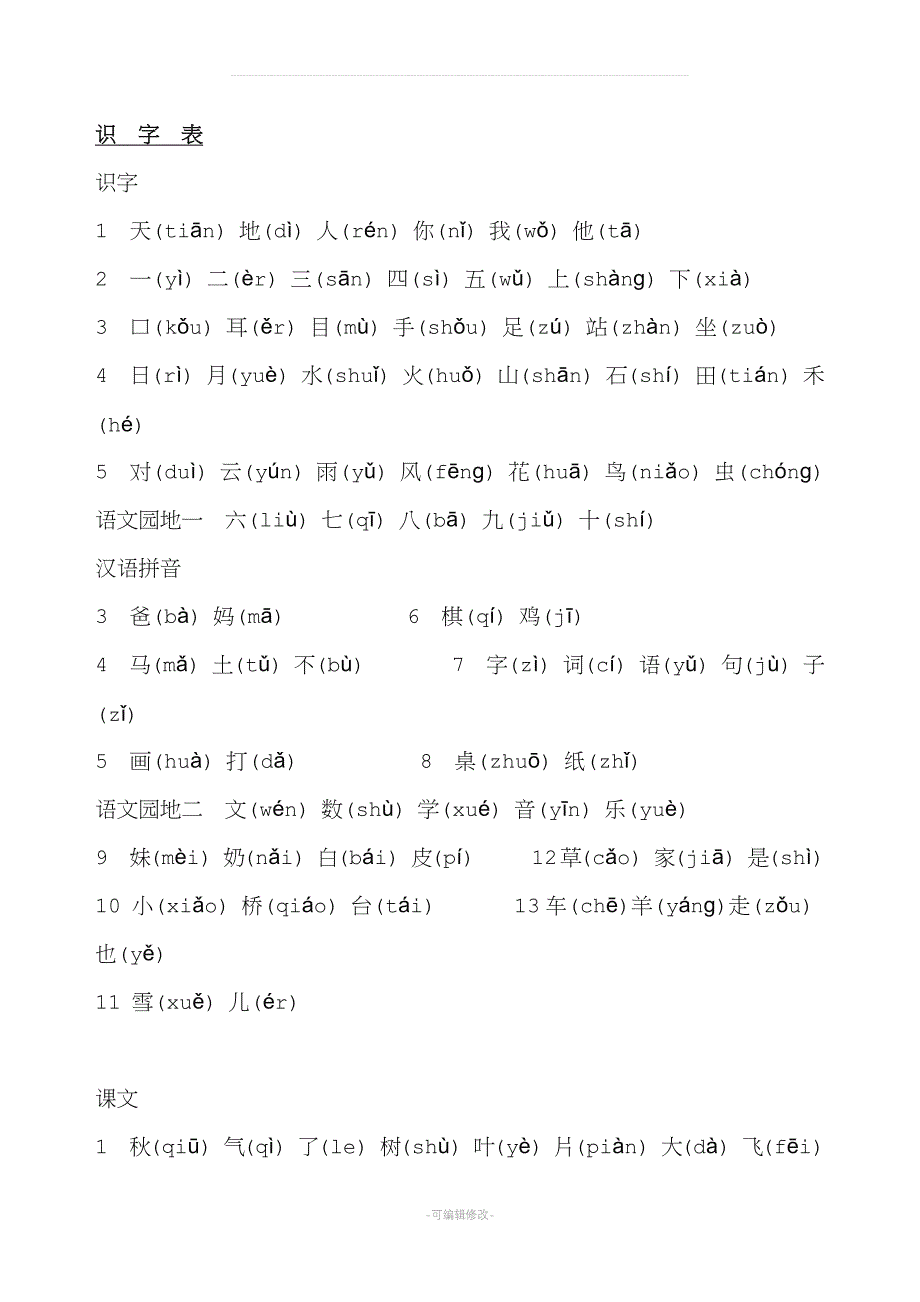 小学一年级语文上册生字表(注音).doc_第1页