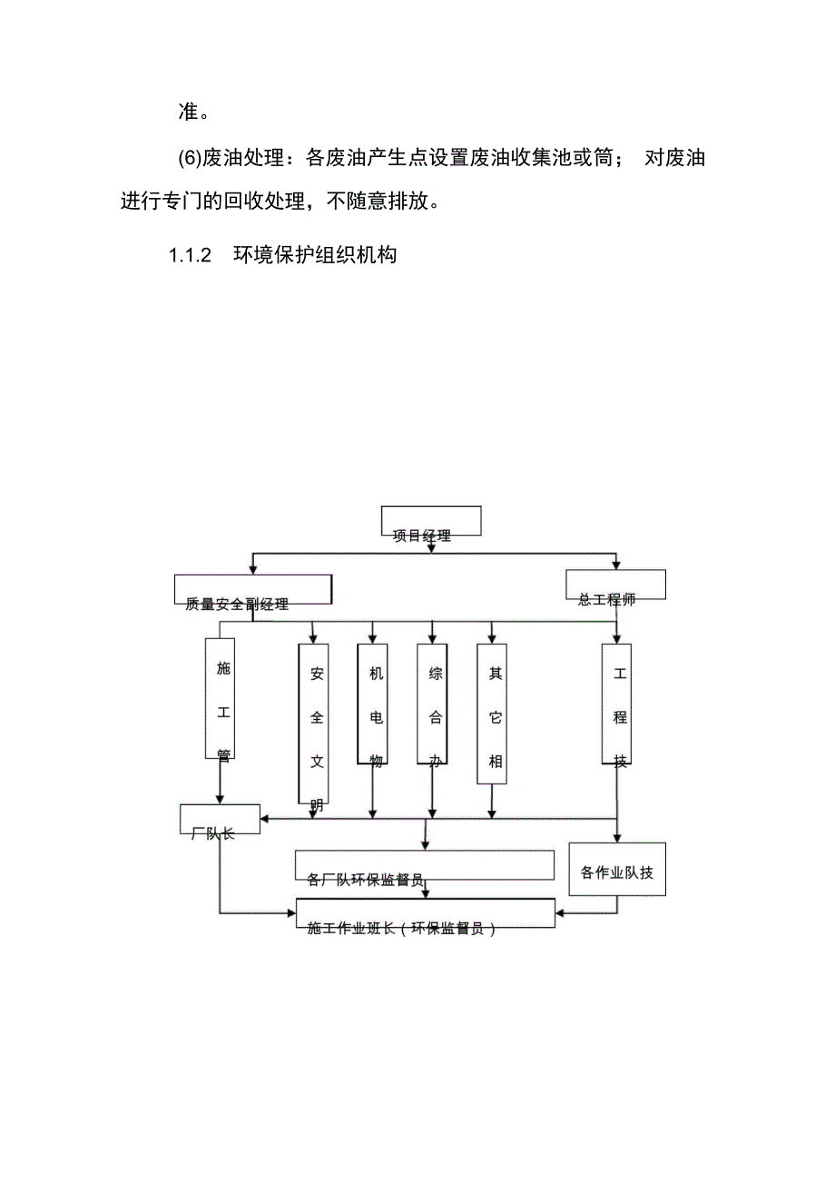 水电站工程施工环境保护管理体系与措施_第2页