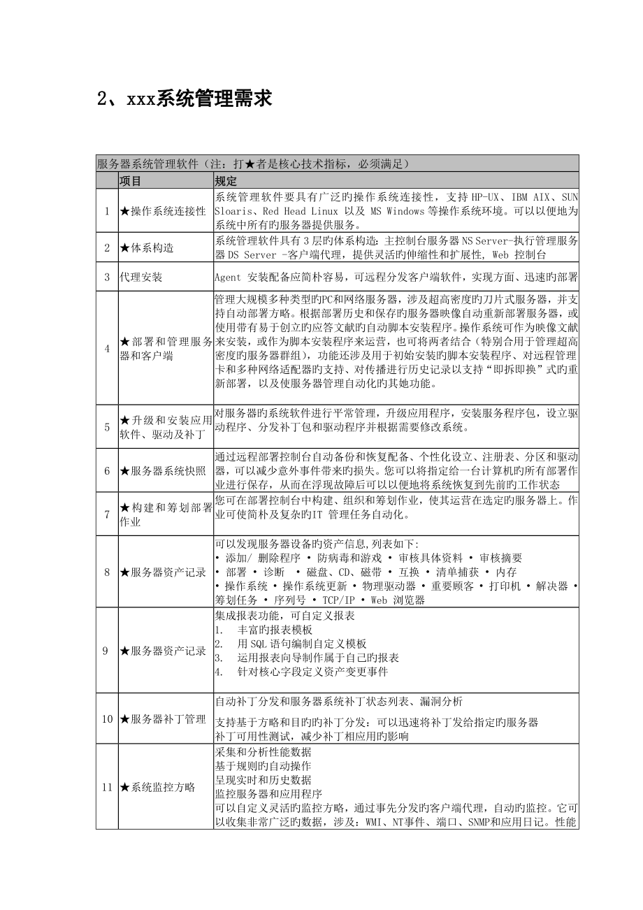 Altiris服务器管理专题方案参考_第3页