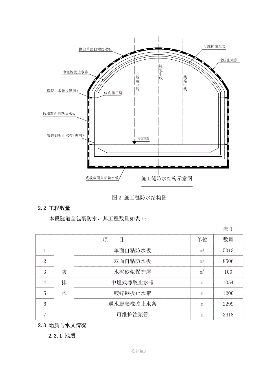 明挖隧道防水施工方案Word版_第3页