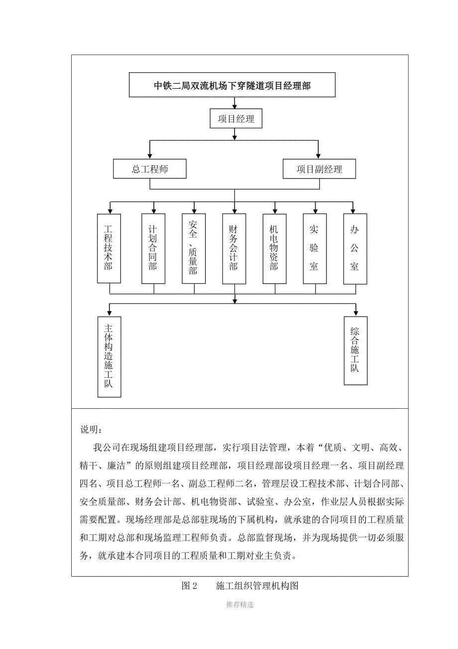 明挖隧道防水施工方案Word版_第5页