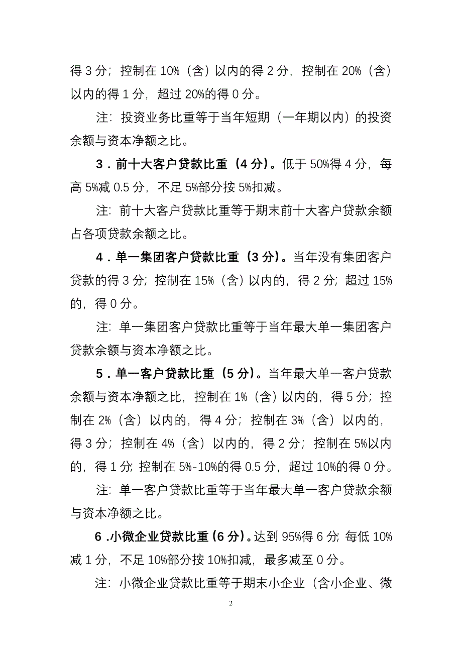 小额贷款公司监管评级指标说明及计分规则_第2页