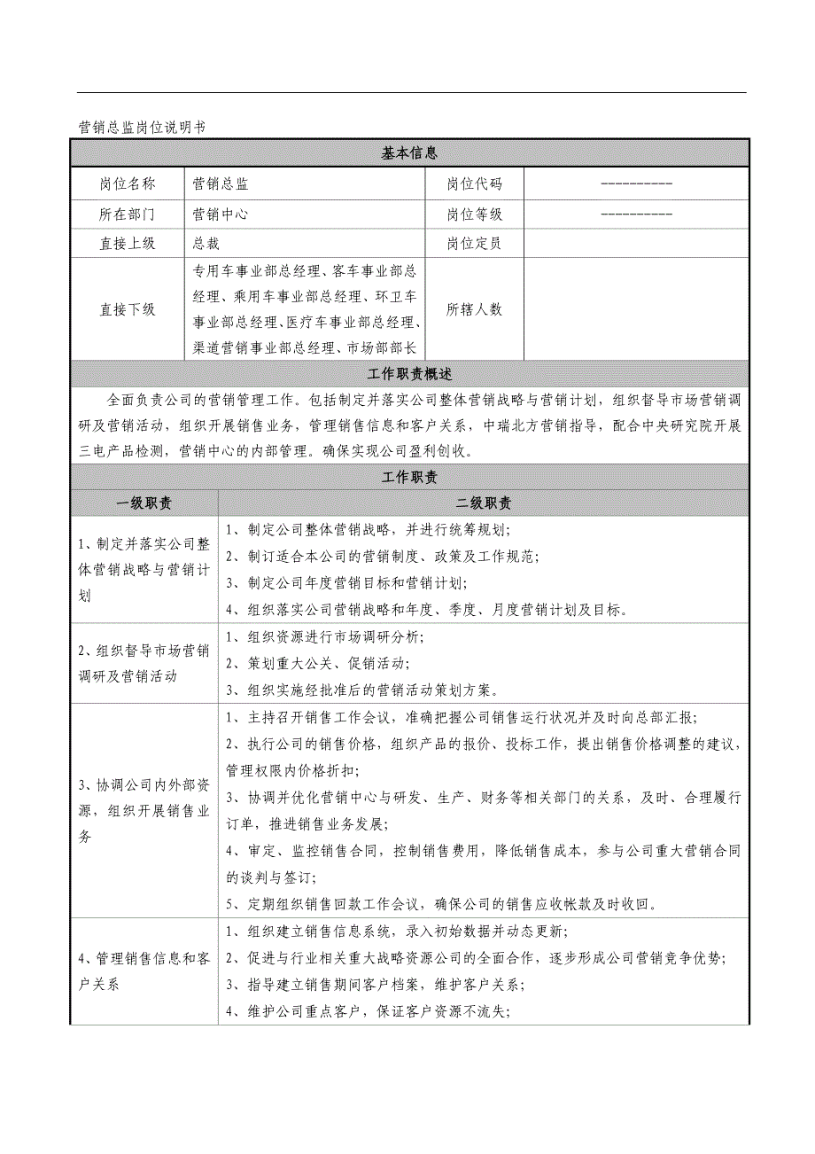 营销部岗位说明书_第3页