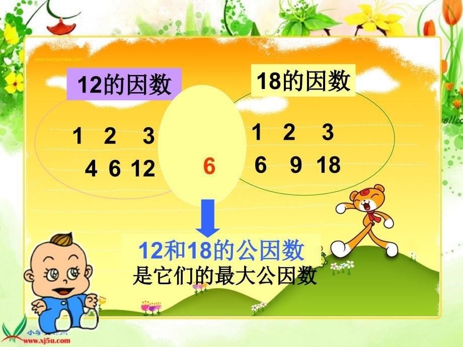 北师大版数学五年级上册找最大公因数PPT课件之二_第5页