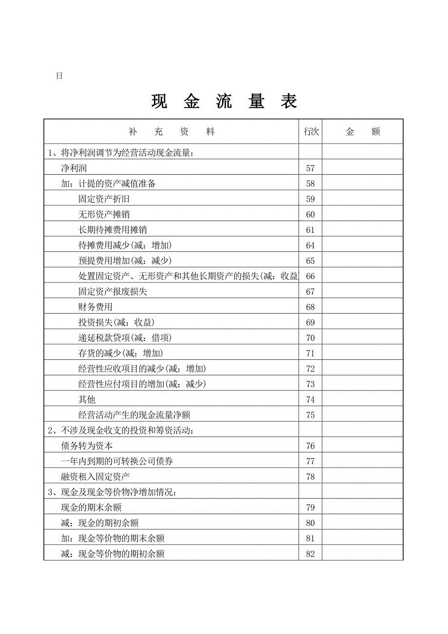 企业会计报表_现金流量表.doc_第2页