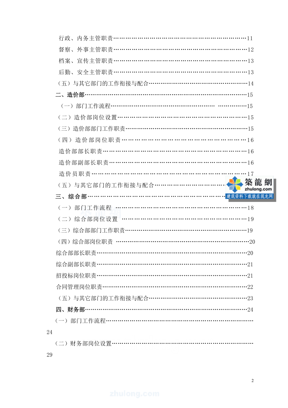 某建设投资公司岗位职责及公司管理制度汇编(规章守则).doc_第2页