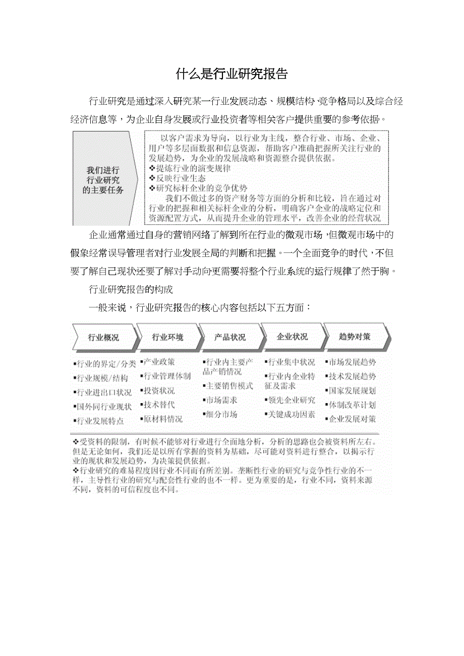 元件仪器行业监测及投资前景评估报告_第2页