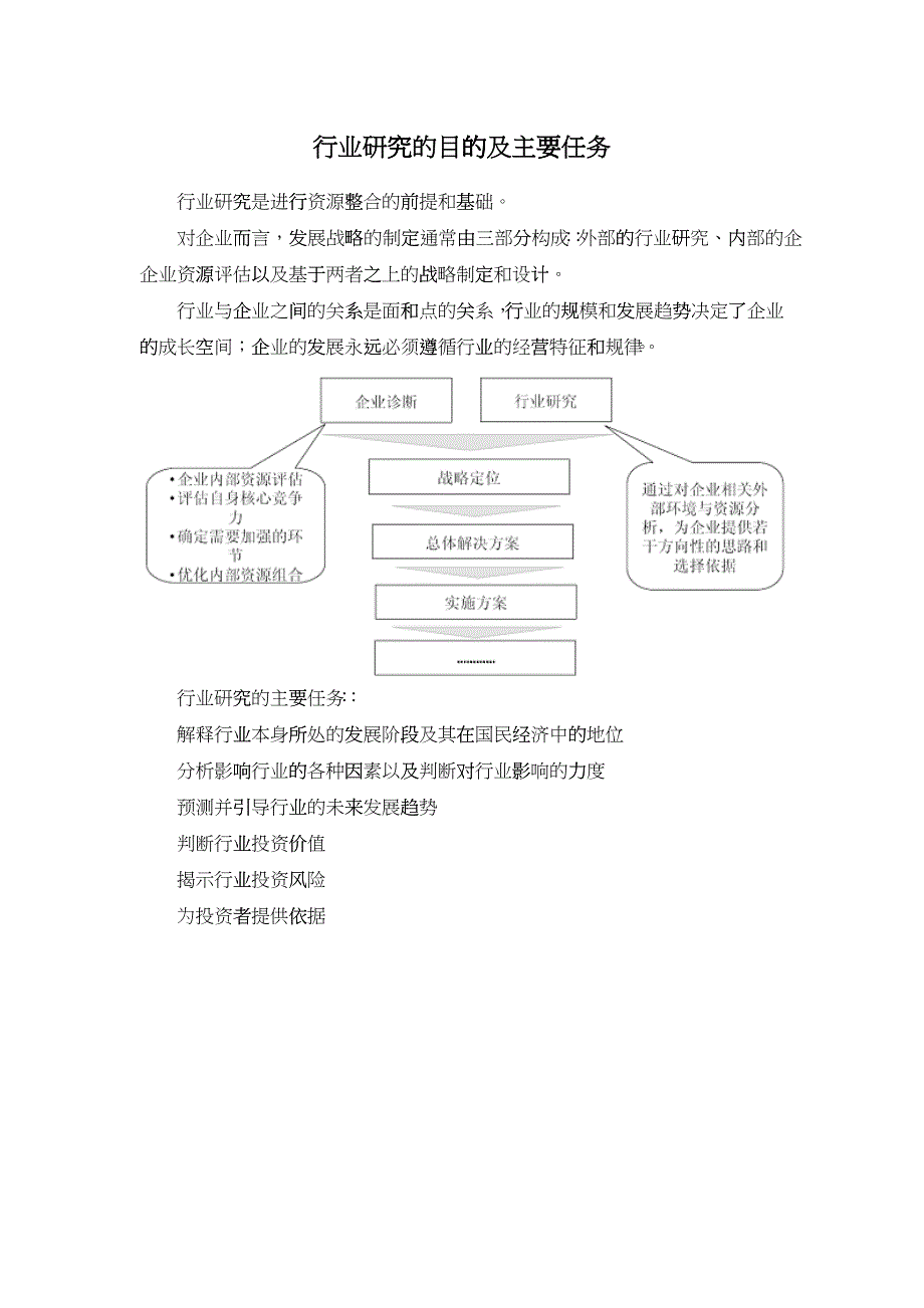 元件仪器行业监测及投资前景评估报告_第3页