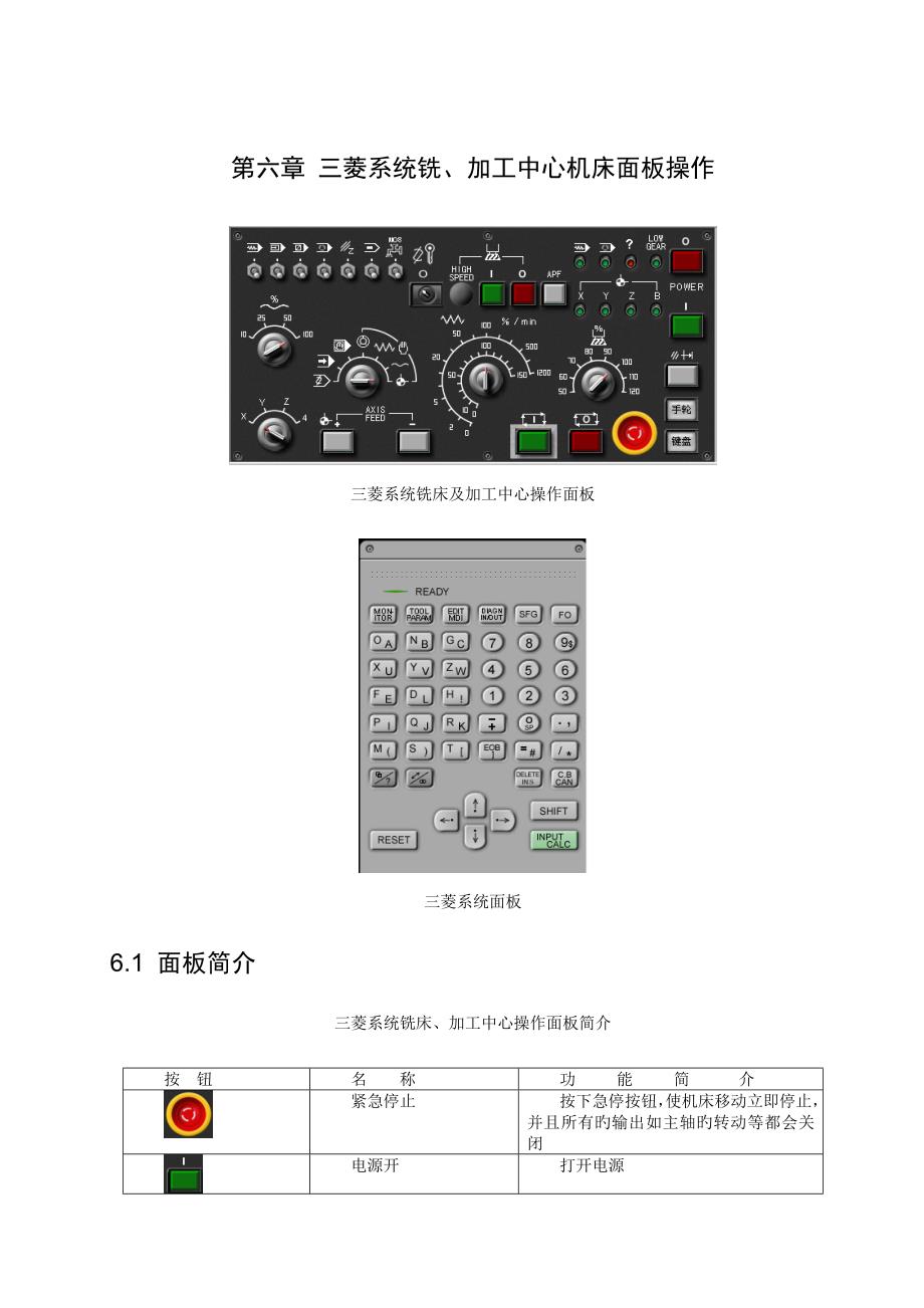 三菱加工中心专项说明书_第1页