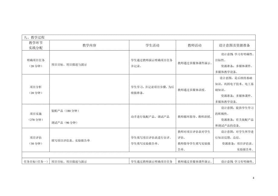 单片机技术-教学设计--学习情境四_第5页