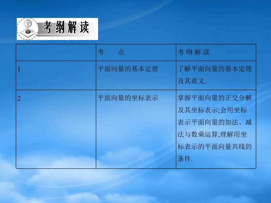 高考数学文一轮复习考案 5.2 平面向量的基础定理与坐标运算课件_第2页