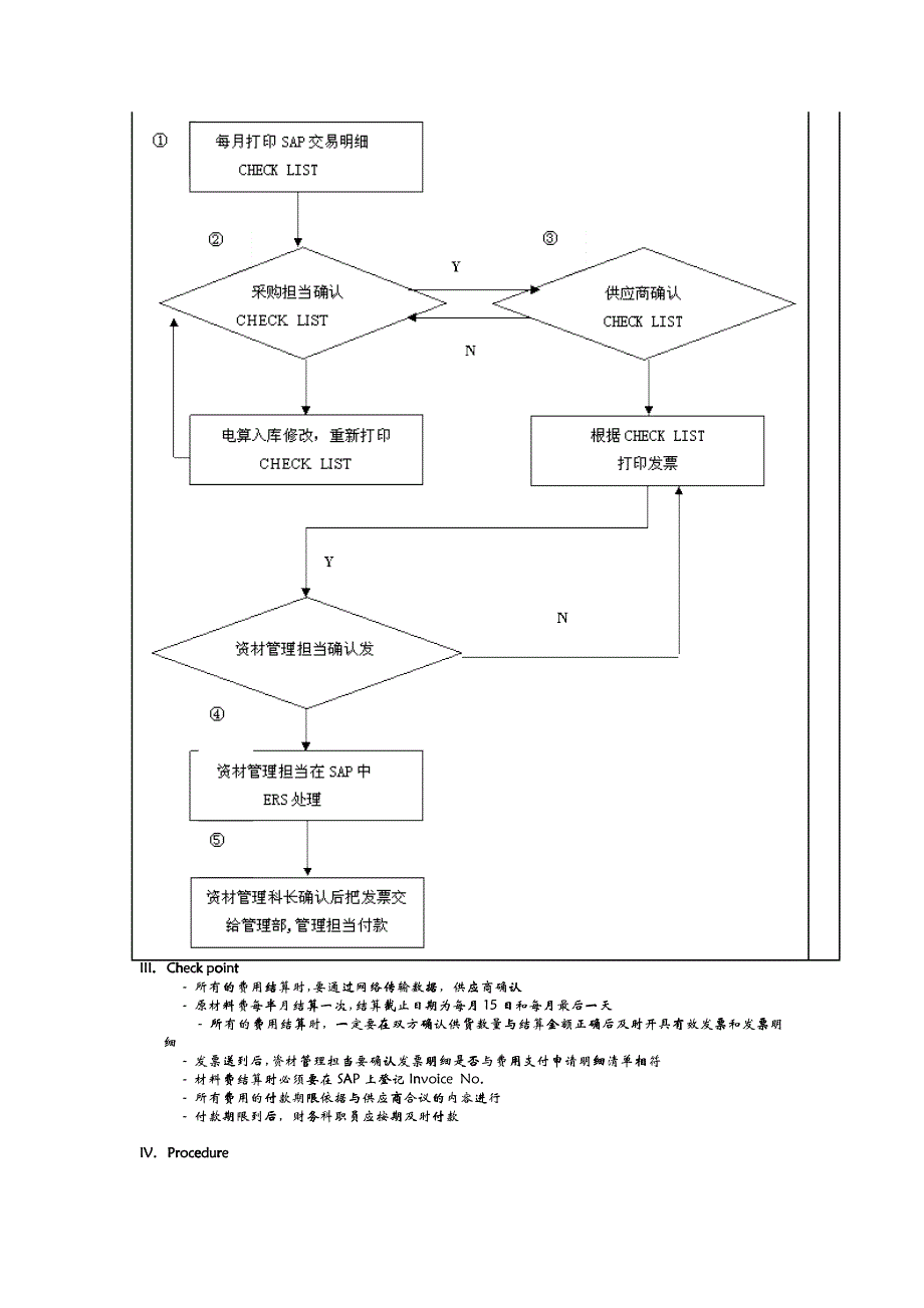 将一定时期内对供应商所交的资材进行单据核对_第2页