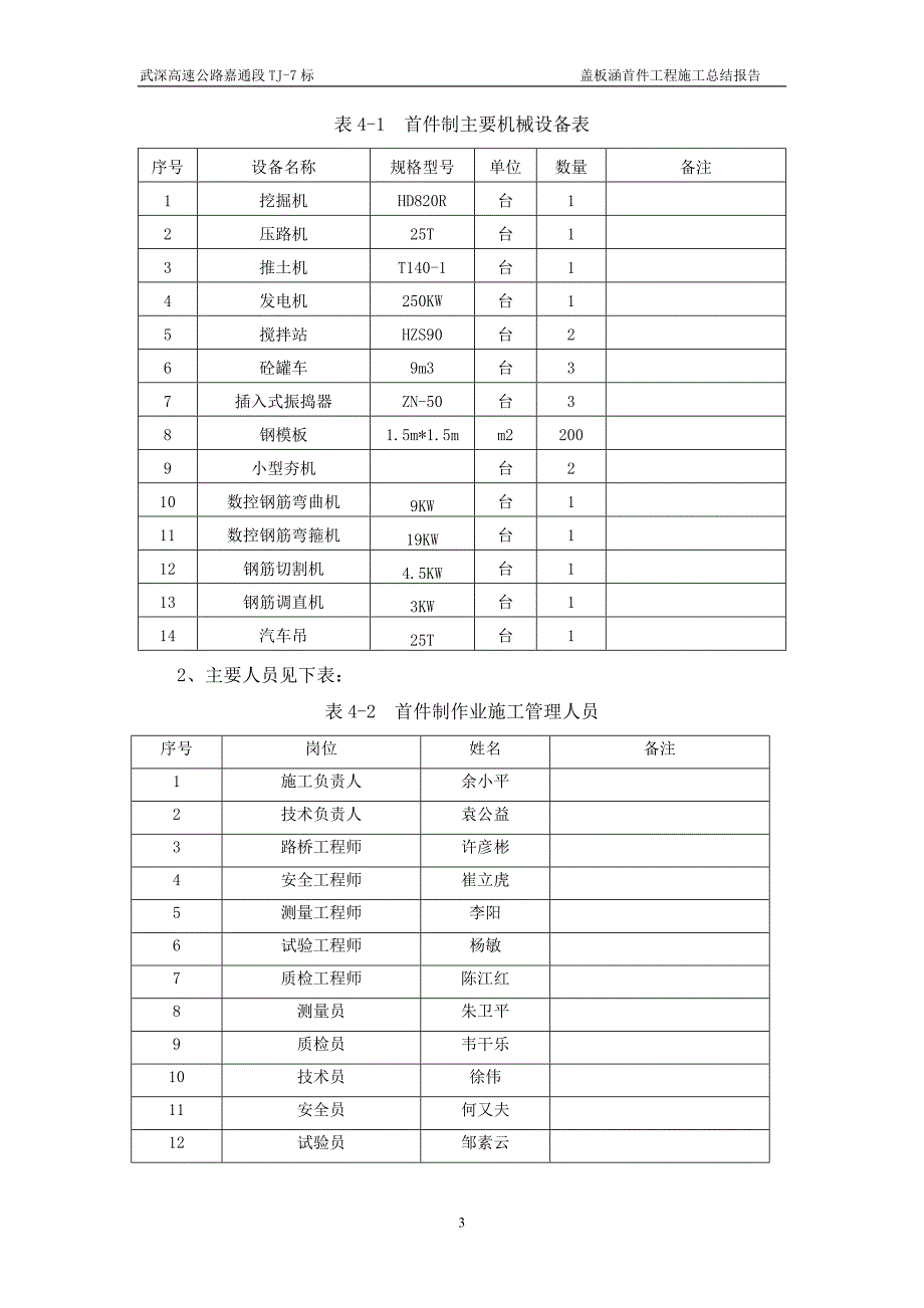 盖板涵首件工程施工总结报告.doc_第4页