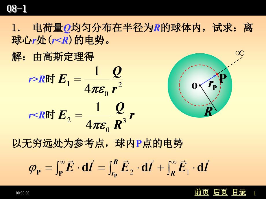 电荷量Q均匀分布在半径为R的球体内_第1页