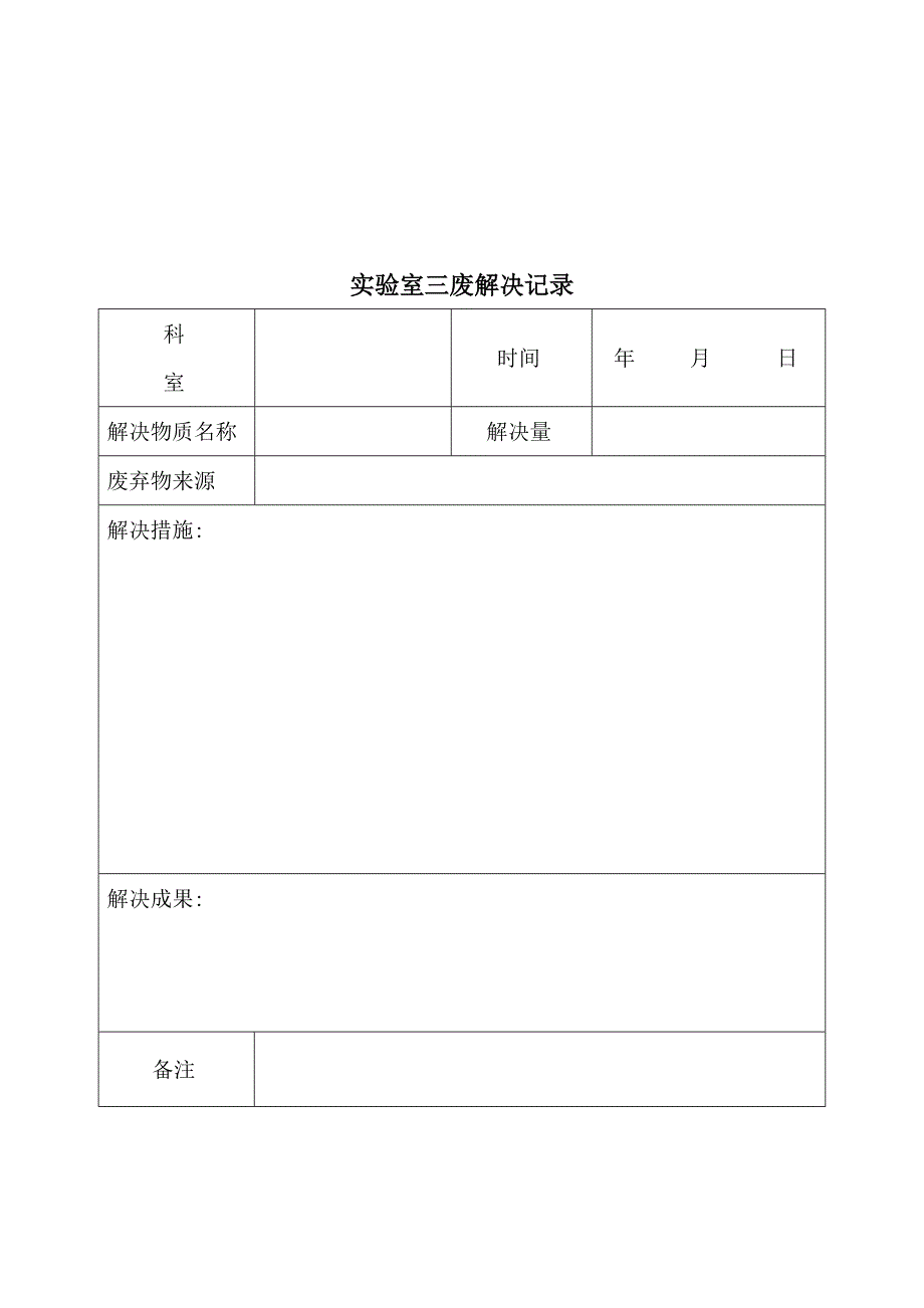 生物安全与内审记录表格_第3页