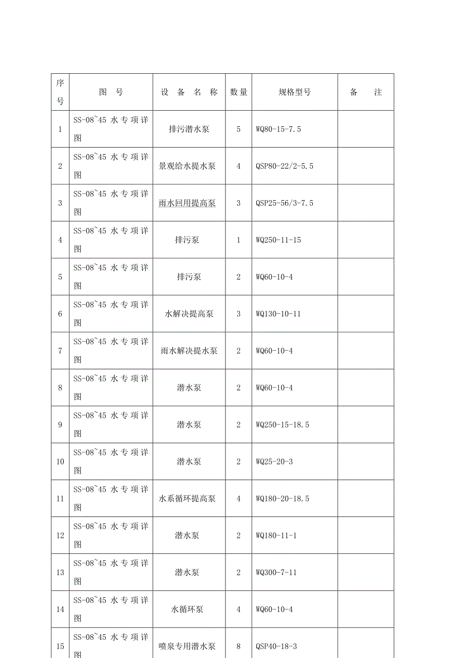 水泵安装综合施工专题方案_第2页