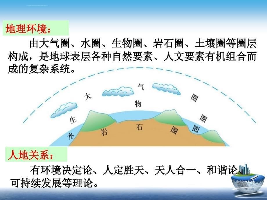 走进地理--高中地理第一课ppt课件_第5页