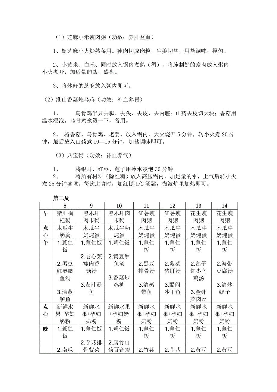 月子餐食谱表(带日期安排)_第2页