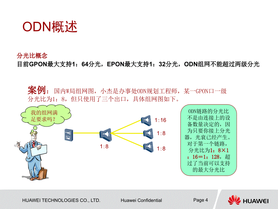 ODN链路检测指导4_第4页