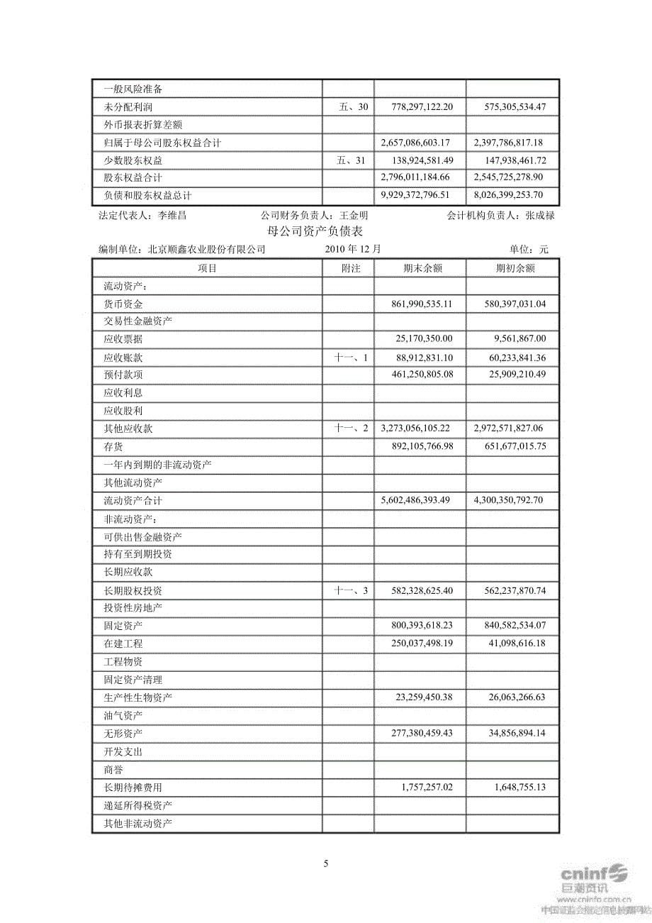 顺鑫农业审计报告_第5页