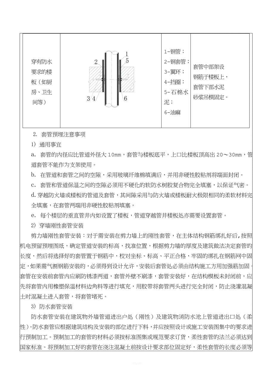 水电安装工程技术交底套管预埋、板洞预留---副本.docx_第4页