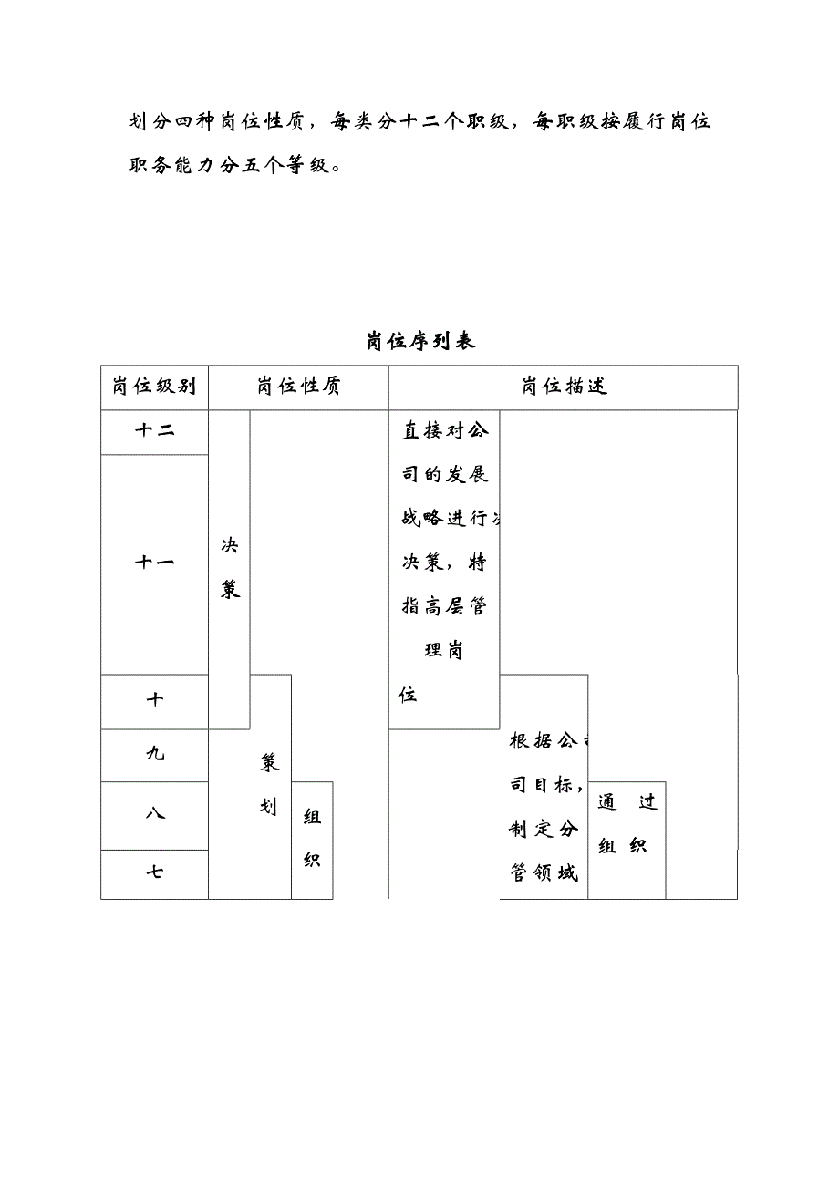 公司薪酬福利管理办法_第2页