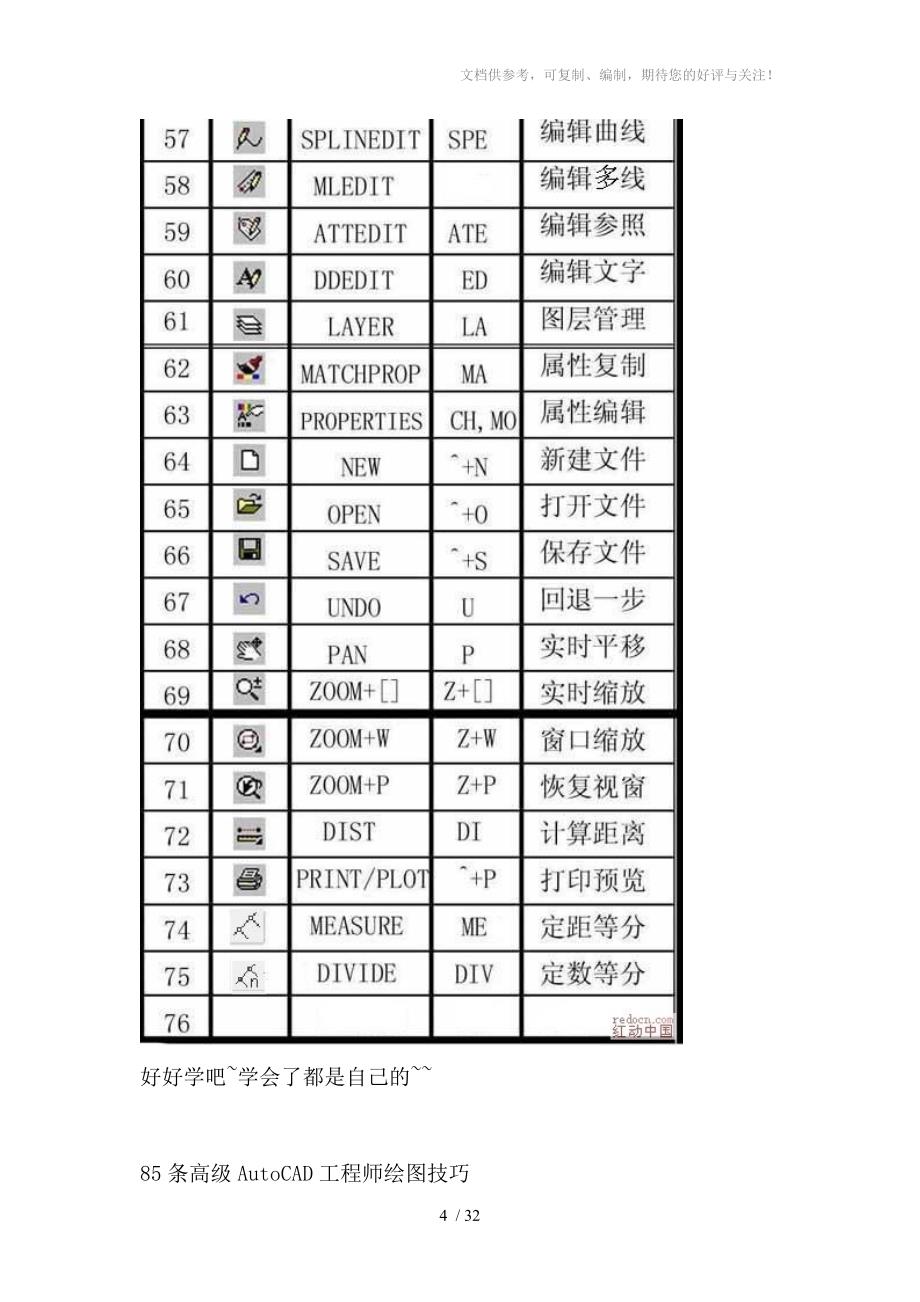 实用的85条CAD作图技巧_第4页