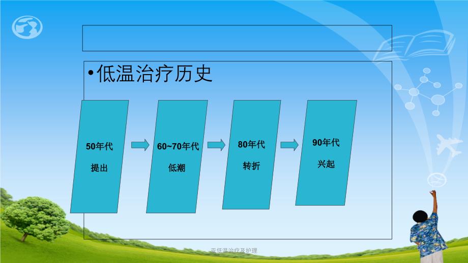 亚低温治疗及护理ppt课件_第3页