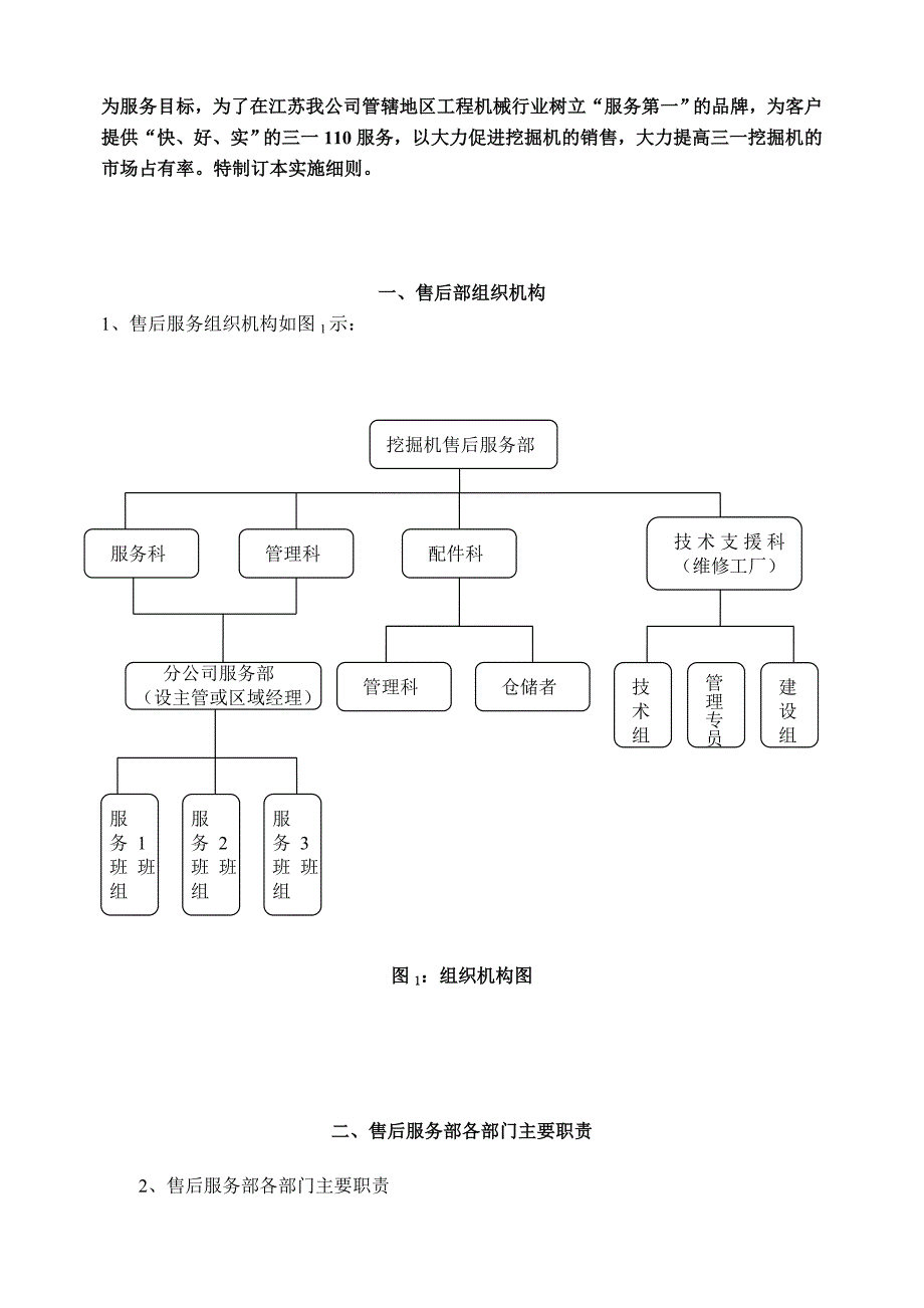 工程机械售后服务管理细则_第3页