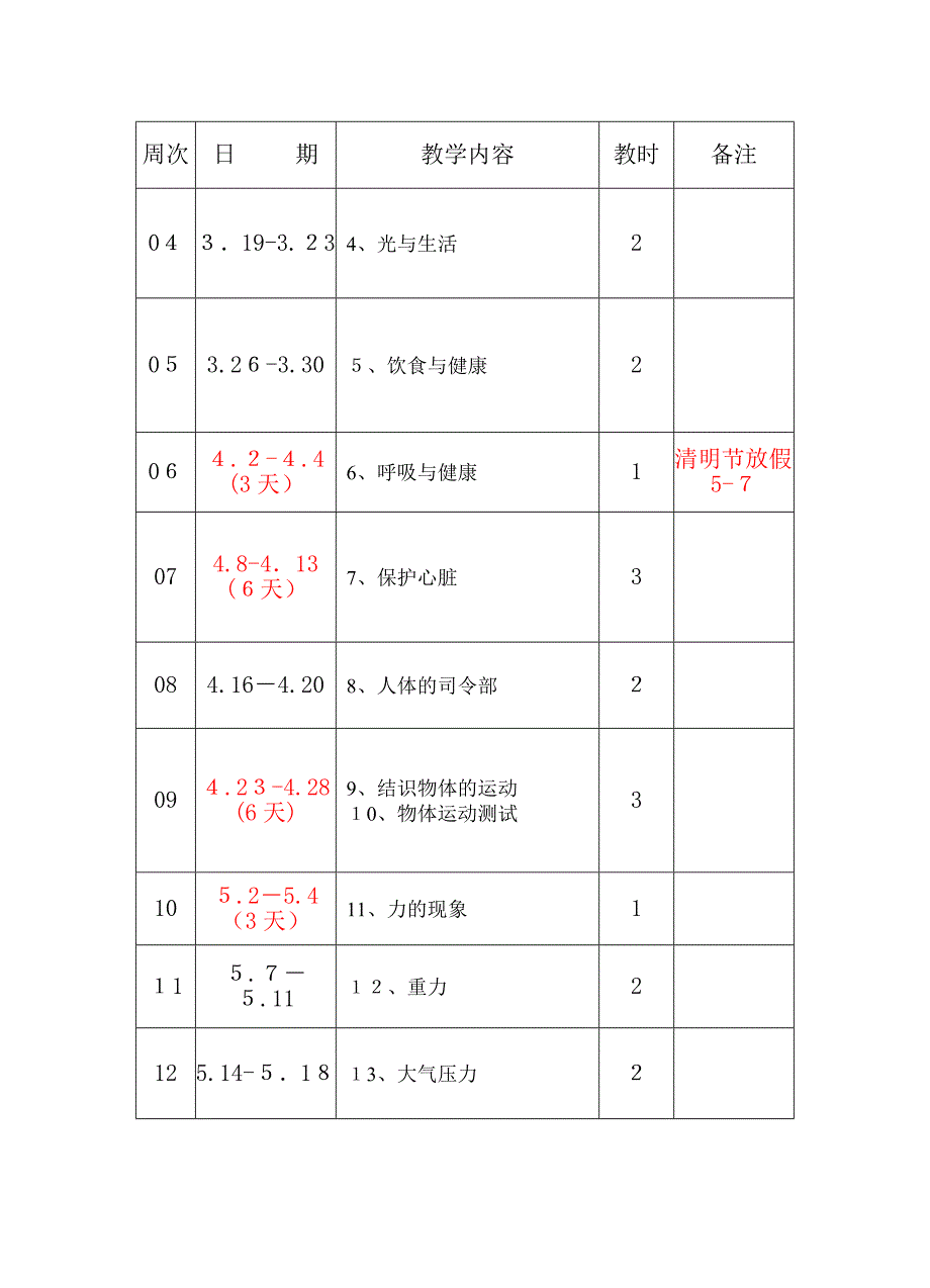 四年级下册科学教学计划--粤教版_第5页